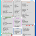 Cruise Vacation Tip, Product, Packing List